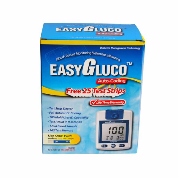 Blood Glucose Monitoring System  | Auto Coding